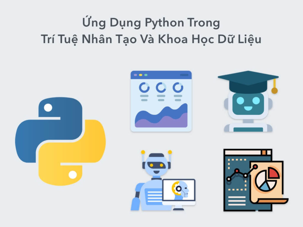 Ứng dụng của Python