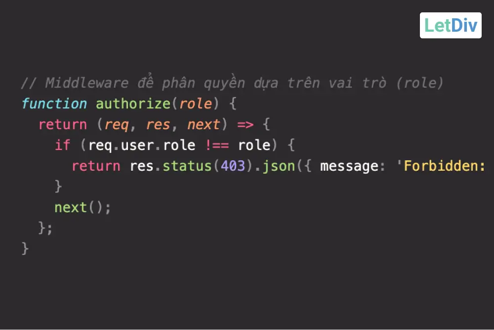 Middleware phân quyền